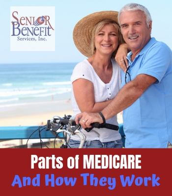 medicare parts
