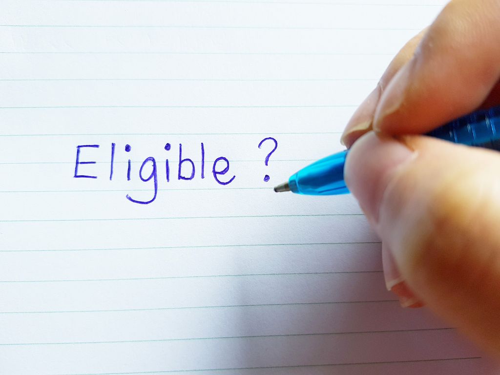 Are you eligible to have Medicare cover Wygovy